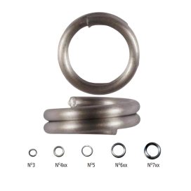 Alternative view of Halco Fish Rings