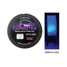 Alternative view of Carbotex UV Line