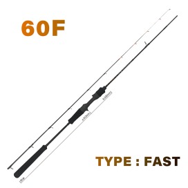 Alternative view of Yamaga Blanks SeaWalk Tairubber