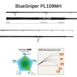 Alternative view of Yamaga Blanks BlueSniper 2024