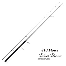 Alternative view of Ripple Fisher Silver Stream