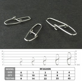 Alternative view of MGFA Rod Ford Fig-8 Snap