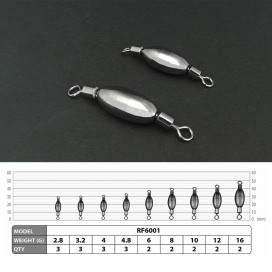 Alternative view of MGFA Rod Ford Rolling Swivel With Sinker