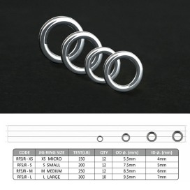 Alternative view of MGFA Rod Ford Solid Jig Ring