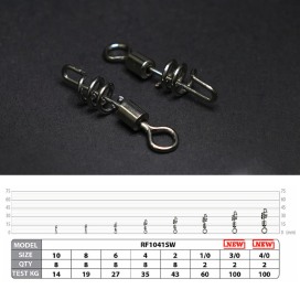 Alternative view of MGFA Rod Ford Spiral Safe Rolling Swivels