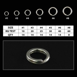 Alternative view of MGFA Zen Split Ring